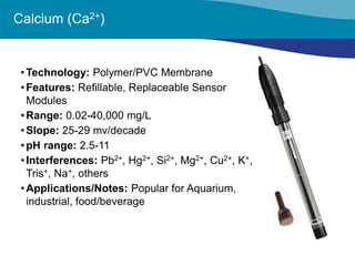 • 
Technology: Polymer/PVC Membrane 
• 
Features: Refillable, Replaceable Sensor Modules 
• 
Range: 0.02-40,000 mg/L 
• 
Slope: 25-29 mv/decade 
• 
pH range: 2.5-11 
• 
Interferences: Pb2+, Hg2+, Si2+, Mg2+, Cu2+, K+, Tris+, Na+, others 
• 
Applications/Notes: Popular for Aquarium, industrial, food/beverage 
Calcium (Ca2+)  