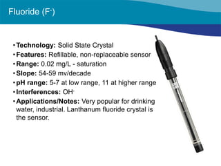 • 
Technology: Solid State Crystal 
• 
Features: Refillable, non-replaceable sensor 
• 
Range: 0.02 mg/L - saturation 
• 
Slope: 54-59 mv/decade 
• 
pH range: 5-7 at low range, 11 at higher range 
• 
Interferences: OH- 
• 
Applications/Notes: Very popular for drinking water, industrial. Lanthanum fluoride crystal is the sensor. 
Fluoride (F-)  