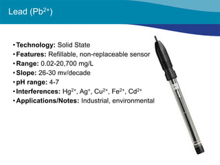• 
Technology: Solid State 
• 
Features: Refillable, non-replaceable sensor 
• 
Range: 0.02-20,700 mg/L 
• 
Slope: 26-30 mv/decade 
• 
pH range: 4-7 
• 
Interferences: Hg2+, Ag+, Cu2+, Fe2+, Cd2+ 
• 
Applications/Notes: Industrial, environmental 
Lead (Pb2+)  