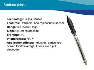 • 
Technology: Glass Sensor 
• 
Features: Refillable, non-replaceable sensor 
• 
Range: 0.1-23,000 mg/L 
• 
Slope: 54-59 mv/decade 
• 
pH range: >9 
• 
Interferences: H+, K+ 
• 
Applications/Notes: Industrial, agriculture, power, food/beverage. Looks like a pH electrode! 
Sodium (Na+)  