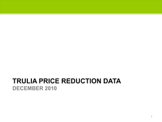 Trulia price reduction dataDecember 2010 1 