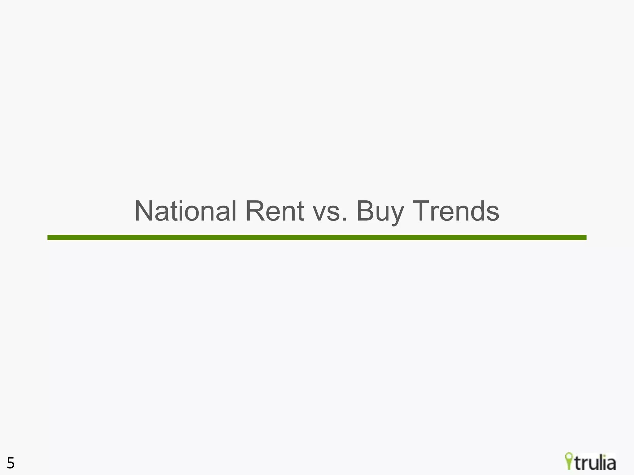National Rent vs. Buy Trends




5
 