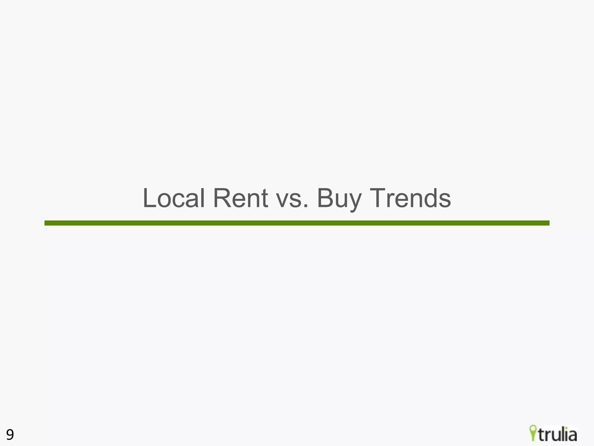 Local Rent vs. Buy Trends




9
 
