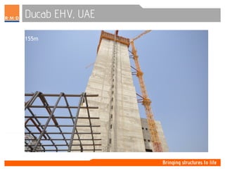 Ducab EHV, UAE
155m
 