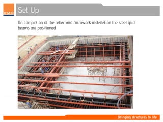 Set Up
On completion of the rebar and formwork installation the steel grid
beams are positioned.
 