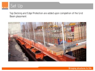 Set Up
Top Decking and Edge Protection are added upon completion of the Grid
Beam placement.
 
