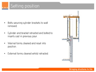 Setting position
• Bolts securing cylinder brackets to wall
removed.
• Cylinder and bracket retracted and bolted to
inserts cast in previous pour.
• Internal forms cleaned and reset into
position.
• External forms cleaned whilst retracted.
 