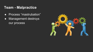 Team - Malpractice
● Process “mastrubation”
● Management destroys
our process
 