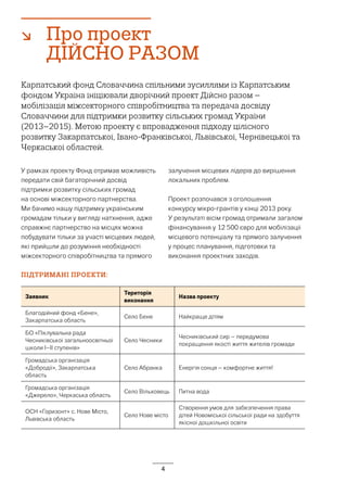 4
↘	 Про проект
ДІЙСНО РАЗОМ
Карпатський фонд Словаччина спільними зусиллями із Карпатським
фондом Україна ініціювали дворічний проект Дійсно разом –
мобілізація міжсекторного співробітництва та передача досвіду
Словаччини для підтримки розвитку сільських громад України
(2013–2015). Метою проекту є впровадження підходу цілісного
розвитку Закарпатської, Івано-Франківської, Львівської, Чернівецької та
Черкаської областей.
У рамках проекту Фонд отримав можливість
передати свій багаторічний досвід
підтримки розвитку сільських громад
на основі міжсекторного партнерства.
Ми бачимо нашу підтримку українським
громадам тільки у вигляді натхнення, адже
справжнє партнерство на місцях можна
побудувати тільки за участі місцевих людей,
які прийшли до розуміння необхідності
міжсекторного співробітництва та прямого
залучення місцевих лідерів до вирішення
локальних проблем.
Проект розпочався з оголошення
конкурсу мікро-грантів у кінці 2013 року.
У результаті вісім громад отримали загалом
фінансування у 12 500 євро для мобілізації
місцевого потенціалу та прямого залучення
у процес планування, підготовки та
виконання проектних заходів.
ПІДТРИМАНІ ПРОЕКТИ:
Заявник
Територія
виконання
Назва проекту
Благодійний фонд «Бене»,
Закарпатська область
Село Бене Найкраще дітям
БО «Піклувальна рада
Чесниківської загальноосвітньої
школи І–ІІ ступенів»
Село Чесники
Чесниківський сир – передумова
покращення якості життя жителів громади
Громадська організація
«Добродії», Закарпатська
область
Село Абранка Енергія сонця – комфортне життя!
Громадська організація
«Джерело», Черкаська область
Село Вільховець Питна вода
ОСН «Горизонт» с. Нове Місто,
Львівська область
Село Нове місто
Створення умов для забезпечення права
дітей Новоміської сільської ради на здобуття
якісної дошкільної освіти
 