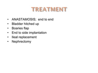 ANASTAMOSIS;  end to end Bladder hitched up Boaries flap End to side implantation Ileal replacement Nephrectomy 