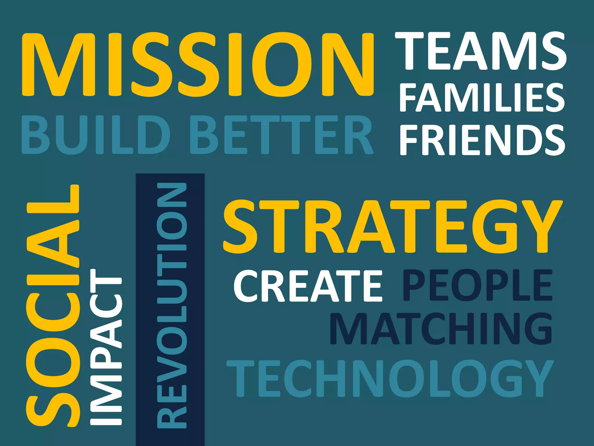MISSION
BUILD BETTER
TEAMS
FAMILIES
FRIENDS
STRATEGY
CREATE PEOPLE
MATCHING
TECHNOLOGY
SOCIAL
IMPACT
REVOLUTION