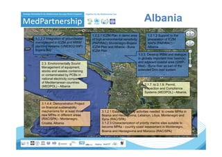 Albania
                                     1.2.2.1 ICZM Plan in demo area             1.2.1.2 Support to the
1.1.2.2 Integration of groundwater   of high environmental sensitivity          preparation of ICZM
management in ICZM and IWRM          (PAP/RAC) Montenegro-Bojana
                                                 Montenegro Bojana              NAPs (PAP/RAC) -
planning systems (UNESCO IHP)        ICZM Plan and Albania - Buna               Albania
Bojana Bay                           ICZM Plan
                                                                         1.3.3. Develop IRBM and dialogue
                                                                         in globally important river basin(s)
    2.3. Environmentally Sound                                           and adjacent coastal area (GWP-
    Management of equipment,                                             Med) - Buna river as part of the
    stocks and wastes containing                                         extended Drin river system
    or contaminated by PCBs in
    national electricity companies
    of Mediterranean countries
                                                                             2.1.7. to 2.1.9. Permit,
    (MEDPOL) - Albania
                                                                             Inspection and Compliance
                                                                             Systems (MEDPOL) - Albania,


    3.1.4.4: Demonstration Project
    on financial sustainability
    mechanisms for at least three          3.1.2.1 Establish priority activities needed to create MPAs in
    new MPA i diff
         MPAs in different areas
                          t                Bosnia and Herzegovina, Lebanon, Libya, Montenegro and
    (RAC/SPA) - Montenegro,                Syria (RAC/SPA)
    Croatia, Albania                       3.1.2.3 Characterization of priority marine sites suitable to
                                           become MPAs - country coast assessment in Montenegro,
                                           Bosnia and Herzegovina and Morocco (RAC/SPA)
 