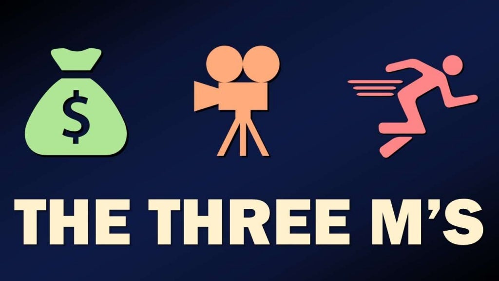 THE THREE M’S