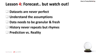 How to Trump Marketing
C.K. Kumar @SupraMBA
Lesson 4: Forecast.. but watch out!
 Datasets are never perfect
 Understand the assumptions
 Data needs to be granular & fresh
 History never repeats but rhymes
 Prediction vs. Reality
 