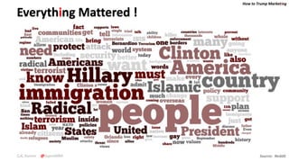 How to Trump Marketing
C.K. Kumar @SupraMBA
Everything Mattered !
Source: Reddit
 