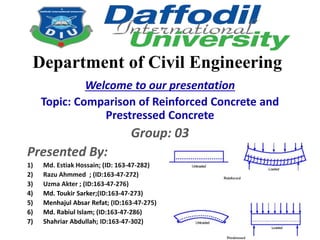 Welcome to our presentation
Topic: Comparison of Reinforced Concrete and
Prestressed Concrete
Group: 03
Presented By:
1) Md. Estiak Hossain; (ID: 163-47-282)
2) Razu Ahmmed ; (ID:163-47-272)
3) Uzma Akter ; (ID:163-47-276)
4) Md. Toukir Sarker;(ID:163-47-273)
5) Menhajul Absar Refat; (ID:163-47-275)
6) Md. Rabiul Islam; (ID:163-47-286)
7) Shahriar Abdullah; ID:163-47-302)
Department of Civil Engineering
 