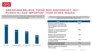 AMERICANS BELIEVE THERE WAS MISCONDUCT, BUT
RUSSIA IS LESS IMPORTANT THAN OTHER ISSUES
PAGE 10
Source: CBS News, March 25-...