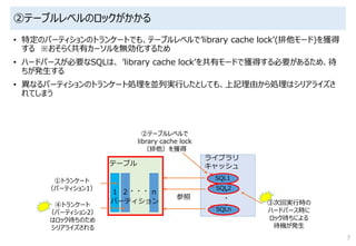 ②テーブルレベルのロックがかかる
• 特定のパーティションのトランケートでも、テーブルレベルで’library cache lock’(排他モード)を獲得
する ※おそらく共有カーソルを無効化するため
• ハードパースが必要なSQLは、 ’library cache lock’を共有モードで獲得する必要があるため、待
ちが発生する
• 異なるパーティションのトランケート処理を並列実行したとしても、上記理由から処理はシリアライズさ
れてしまう
7
テーブル
1 2 n・・・
パーティション
①トランケート
（パーティション1）
SQL1
SQL2
SQLn
ライブラリ
キャッシュ
×
×
×
・・・
③次回実行時の
ハードパース時に
ロック待ちによる
待機が発生
参照
②テーブルレベルで
library cache lock
（排他）を獲得
④トランケート
（パーティション2）
はロック待ちのため
シリアライズされる
 