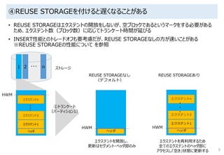 ④REUSE STORAGEを付けると遅くなることがある
• REUSE STORAGEはエクステントの開放をしないが、空ブロックであるというマークをする必要がある
ため、エクステント数（ブロック数）に応じてトランケート時間が延びる
• INSERT性能とのトレードオフも要考慮だが、REUSE STORAGEなしの方が速いことがある
※REUSE STORAGEの性能について を参照
9
1 2 n・・・
エクステント1
エクステント2
エクステントn
・・・
HWM
ヘッダ
ストレージ
ヘッダ
エクステント1
エクステント2
エクステントn
・・・
ヘッダ
HWM HWM
REUSE STORAGEありREUSE STORAGEなし
（デフォルト）
①トランケート
（パーティション1）
エクステントを開放し、
更新はセグメント・ヘッダ部のみ
エクステントを再利用するため
全てのエクステントのヘッダ部に
アクセスし「空き」状態に更新する
 
