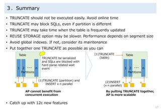Things you should know about Oracle truncate | PDF