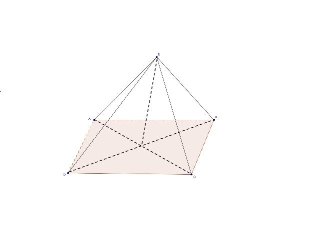 Trunchiul De Piramida