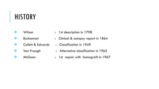HISTORY
 Wilson : 1st description in 1798
 Buchannan : Clinical & autopsy report in 1864
 Collett & Edwards : Classification in 1949
 Van Praagh : Alternative classification in 1965
 McGoon : 1st repair with homograft in 1967
 