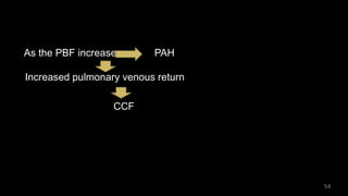 As the PBF increases PAH
Increased pulmonary venous return
CCF
54
 