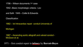 1798 – Wilson documents 1st case
1942 –Basic morphologic criteria - Lev
and Safir 1949 – Collet & Edwards
Classification
1962 – Ist Intracardiac repair conduit University of
Michigan
1967 – Ascending aortic allograft and valved conduit -
McGoon et al.
1971 – first conduit repair in infancy by Barratt-Boyes 9
 