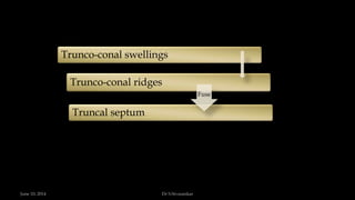 Trunco-conal swellings
Trunco-conal ridges
Truncal septum
Fuse
June 10, 2014 Dr S.Sivasankar
 