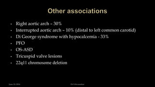 • Right aortic arch – 30%
• Interrupted aortic arch – 10% (distal to left common carotid)
• Di George syndrome with hypocalcemia - 33%
• PFO
• OS-ASD
• Tricuspid valve lesions
• 22q11 chromosome deletion
June 10, 2014 Dr S.Sivasankar
 