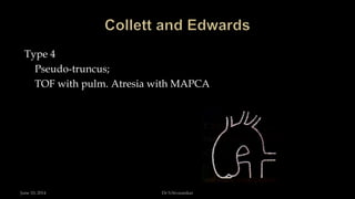 Type 4
Pseudo-truncus;
TOF with pulm. Atresia with MAPCA
June 10, 2014 Dr S.Sivasankar
 