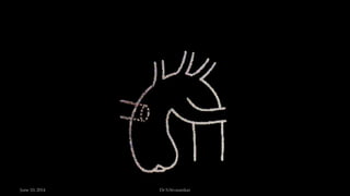 June 10, 2014 Dr S.Sivasankar
 