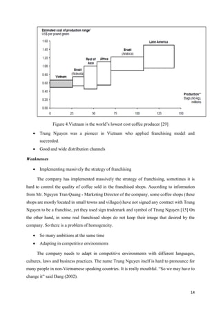 14
Figure 4.Vietnam is the world’s lowest cost coffee producer [29]
 Trung Nguyen was a pioneer in Vietnam who applied franchising model and
succeeded.
 Good and wide distribution channels
Weaknesses
 Implementing massively the strategy of franchising
The company has implemented massively the strategy of franchising, sometimes it is
hard to control the quality of coffee sold in the franchised shops. According to information
from Mr. Nguyen Tran Quang - Marketing Director of the company, some coffee shops (these
shops are mostly located in small towns and villages) have not signed any contract with Trung
Nguyen to be a franchise, yet they used sign trademark and symbol of Trung Nguyen [15] On
the other hand, in some real franchised shops do not keep their image that desired by the
company. So there is a problem of homogeneity.
 So many ambitions at the same time
 Adapting in competitive environments
The company needs to adapt in competitive environments with different languages,
cultures, laws and business practices. The name Trung Nguyen itself is hard to pronounce for
many people in non-Vietnamese speaking countries. It is really mouthful. “So we may have to
change it” said Dang (2002).
 