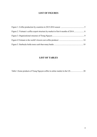3
LIST OF FIGURES
Figure 1. Coffee production by countries in 2015-2016 season ............................................... 5
Figure 2. Vietnam´s coffee export structure by market in first 6 months of 2014..................... 6
Figure 3. Organizational structure of Trung Nguyen................................................................. 9
Figure 4.Vietnam is the world’s lowest cost coffee producer ................................................. 14
Figure 5. Starbucks holds more cash than many banks ........................................................... 18
LIST OF TABLES
Table 1.Some products of Trung Nguyen coffee in online market in the US.......................... 20
 