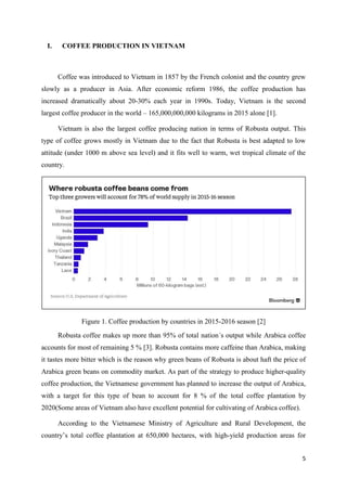 5
I. COFFEE PRODUCTION IN VIETNAM
Coffee was introduced to Vietnam in 1857 by the French colonist and the country grew
slowly as a producer in Asia. After economic reform 1986, the coffee production has
increased dramatically about 20-30% each year in 1990s. Today, Vietnam is the second
largest coffee producer in the world – 165,000,000,000 kilograms in 2015 alone [1].
Vietnam is also the largest coffee producing nation in terms of Robusta output. This
type of coffee grows mostly in Vietnam due to the fact that Robusta is best adapted to low
attitude (under 1000 m above sea level) and it fits well to warm, wet tropical climate of the
country.
Figure 1. Coffee production by countries in 2015-2016 season [2]
Robusta coffee makes up more than 95% of total nation´s output while Arabica coffee
accounts for most of remaining 5 % [3]. Robusta contains more caffeine than Arabica, making
it tastes more bitter which is the reason why green beans of Robusta is about haft the price of
Arabica green beans on commodity market. As part of the strategy to produce higher-quality
coffee production, the Vietnamese government has planned to increase the output of Arabica,
with a target for this type of bean to account for 8 % of the total coffee plantation by
2020(Some areas of Vietnam also have excellent potential for cultivating of Arabica coffee).
According to the Vietnamese Ministry of Agriculture and Rural Development, the
country’s total coffee plantation at 650,000 hectares, with high-yield production areas for
 