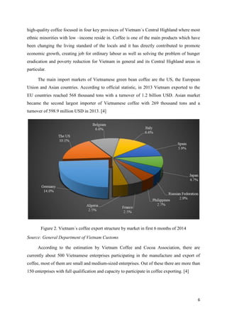 6
high-quality coffee focused in four key provinces of Vietnam´s Central Highland where most
ethnic minorities with low –income reside in. Coffee is one of the main products which have
been changing the living standard of the locals and it has directly contributed to promote
economic growth, creating job for ordinary labour as well as solving the problem of hunger
eradication and poverty reduction for Vietnam in general and its Central Highland areas in
particular.
The main import markets of Vietnamese green bean coffee are the US, the European
Union and Asian countries. According to official statistic, in 2013 Vietnam exported to the
EU countries reached 568 thousand tons with a turnover of 1.2 billion USD. Asian market
became the second largest importer of Vietnamese coffee with 269 thousand tons and a
turnover of 598.9 million USD in 2013. [4]
Figure 2. Vietnam´s coffee export structure by market in first 6 months of 2014
Source: General Department of Vietnam Customs
According to the estimation by Vietnam Coffee and Cocoa Association, there are
currently about 500 Vietnamese enterprises participating in the manufacture and export of
coffee, most of them are small and medium-sized enterprises. Out of these there are more than
150 enterprises with full qualification and capacity to participate in coffee exporting. [4]
 