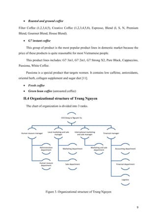9
 Roasted and ground coffee
Filter Coffee (1,2,3,4,5), Creative Coffee (1,2,3,4,5,8), Espresso, Blend (I, S, N, Premium
Blend, Gourmet Blend, House Blend).
 G7 instant coffee
This group of product is the most popular product lines in domestic market because the
price of these products is quite reasonable for most Vietnamese people.
This product lines includes: G7 3in1, G7 2in1, G7 Strong X2, Pure Black, Cappuccino,
Passiona, White Coffee.
Passiona is a special product that targets women. It contains low caffeine, antioxidants,
oriental herb, collagen supplement and sugar diet [11].
 Fresh coffee
 Green bean coffee (unroasted coffee)
II.4 Organizational structure of Trung Nguyen
The chart of organization is divided into 3 ranks.
Figure 3. Organizational structure of Trung Nguyen
CEO Dang Le Nguyen Vu
Human resoure manager
Administration
department
Human resoure
department
Local marketing and sale
manager
Marketing department
Sale department
International marketing
and sale manager
Marketing and sale
department
Financial manager
Accounting department
Financial department
Logistics
 