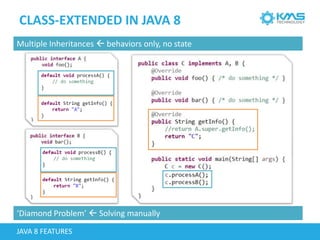 CLASS-EXTENDED IN JAVA 8
JAVA 8 FEATURES
Multiple Inheritances  behaviors only, no state
‘Diamond Problem’  Solving manually
 