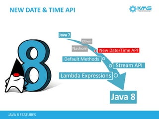 Java 8 Features | PPTX
