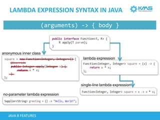 LAMBDA EXPRESSION SYNTAX IN JAVA
(arguments) -> { body }
JAVA 8 FEATURES
anonymous inner class
lambda expression
single-line lambda expression
no-parameter lambda expression
 