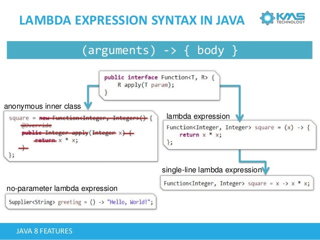Java 8 Features