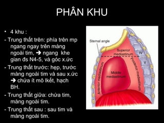 PHÂN KHU
• 4 khu :
- Trung thất trên: phía trên mp
ngang ngay trên màng
ngoài tim,  ngang khe
gian đs N4-5, và góc x.ức
- Trung thất trước: hẹp, trước
màng ngoài tim và sau x.ức
 chứa ít mô lkết, hạch
BH.
- Trung thất giữa: chứa tim,
màng ngoài tim.
- Trung thất sau : sau tim và
màng ngoài tim.
 
