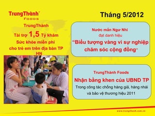Tháng 5/2012
       TrungThành
                                       Nước mắn Ngư Nhi
  Tài trợ   1,5 Tỷ khám                  đạt danh hiệu
   Sức khỏe miễn phí         “Biểu tượng vàng vì sự nghiệp
cho trẻ em trên địa bàn TP       chăm sóc cộng đồng”
             HN



                                       TrungThành Foods

                             Nhận bằng khen của UBND TP
                              Trong công tác chống hàng giả, hàng nhái
                                    và bảo vệ thương hiệu 2011
 
