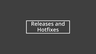21
Releases and
Hotﬁxes
 
