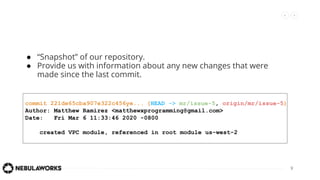 9
● “Snapshot” of our repository.
● Provide us with information about any new changes that were
made since the last commit.
commit 221de65cba907e322c456ye... (HEAD -> mr/issue-5, origin/mr/issue-5)
Author: Matthew Ramirez <matthewxprogramming@gmail.com>
Date: Fri Mar 6 11:33:46 2020 -0800
created VPC module, referenced in root module us-west-2
 