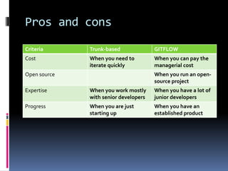 Trunk based vs git flow | PPTX