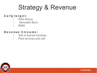 Strategy & Revenue
E a r ly t a r g e t :
        
             Rolls Royce
        
              Mercedes Benz
        
             BMW

R e ve nue S tre a ms :
      
         Sell of trained monkeys
      
         Paid services post sell
 