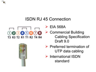 ISDN RJ 45 Connection EIA 568A Commercial Building  Cabling Specification  Draft 9.0 Preferred termination of  UTP data cabling International ISDN  standard 