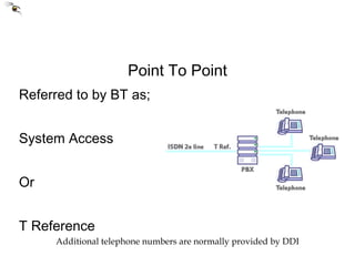 Point To Point Referred to by BT as; System Access Or T Reference Additional telephone numbers are normally provided by DDI 