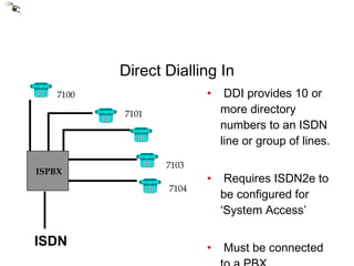 Direct Dialling In DDI provides 10 or more directory numbers to an ISDN line or group of lines. Requires ISDN2e to be configured for ‘System Access’ Must be connected to a PBX ISDN ISPBX 7100 7101 7103 7104 
